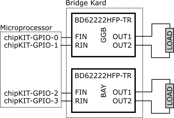 plpb-0059-block-diagram.png plpb-0059-block-diagram.png
